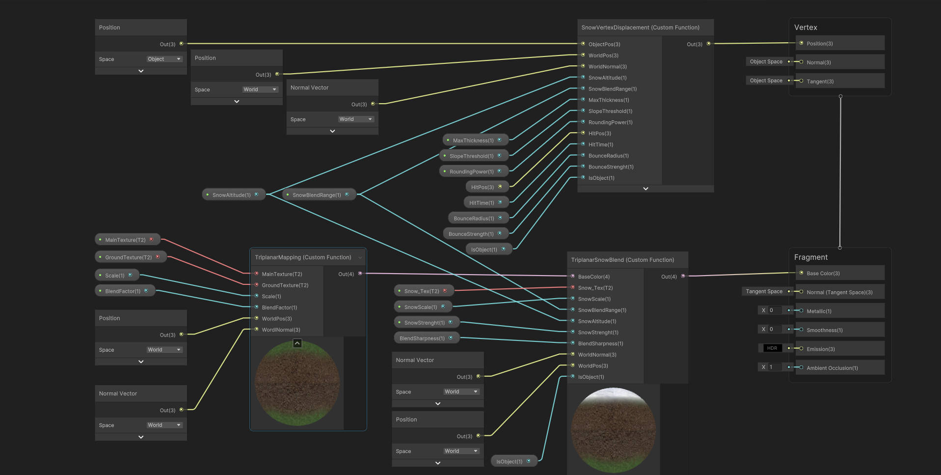 The terrain material in Shader Graph: TriplanarMapping, TriplanarSnowBlend and SnowVertexDisplacement as Custom Function nodes feeding the vertex and fragment stages.