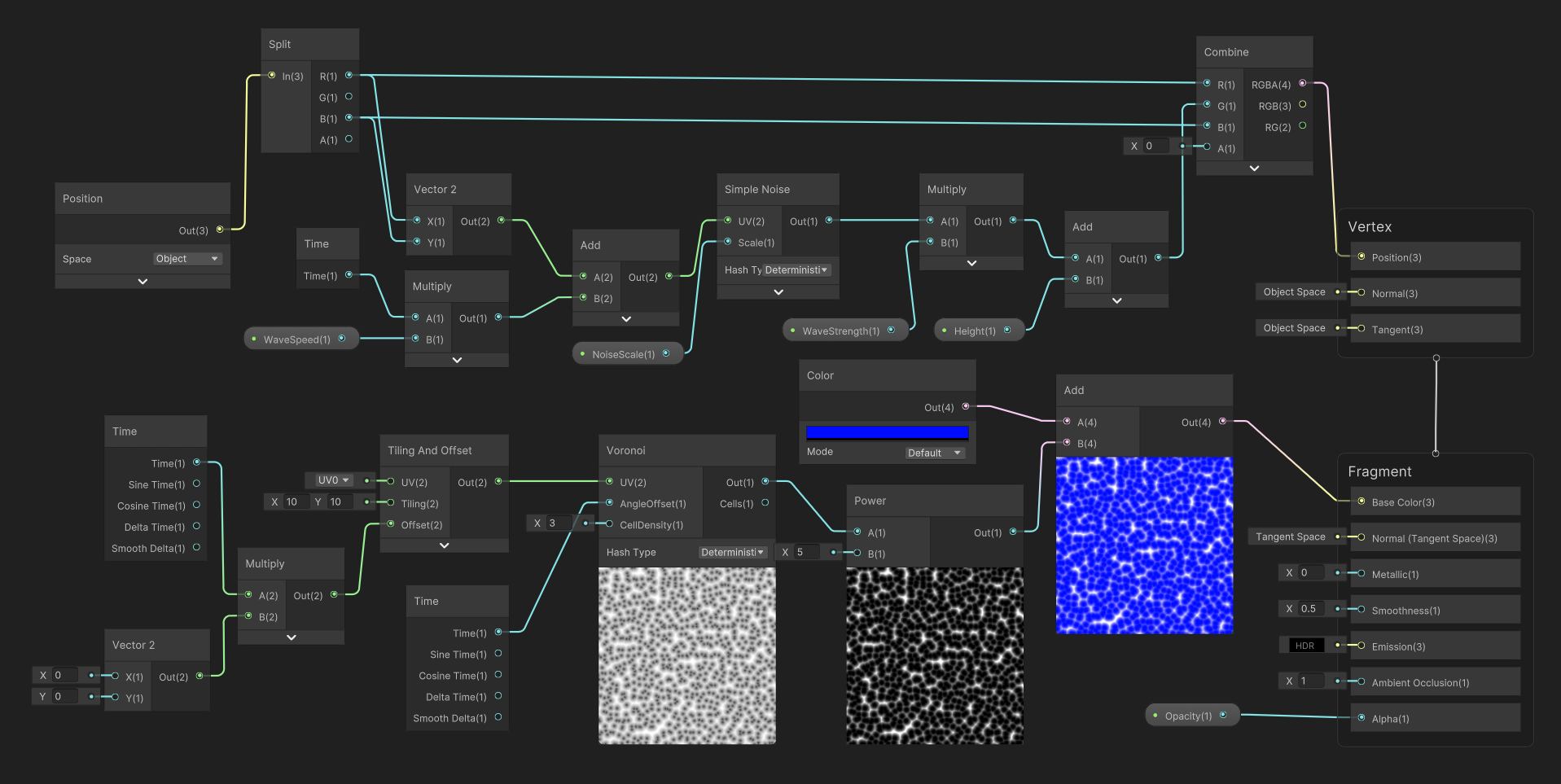 The water shader in Shader Graph: noise-driven vertex waves and a Voronoi pattern sharpened with Power over a blue base colour.
